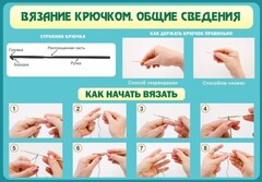 Стенд "Вязание крючком № 2" - fgospostavki.ru - Уфа