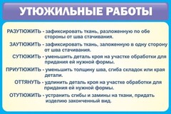 Стенд "Утюжильные работы" - fgospostavki.ru - Уфа