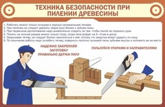 Стенд "Техника безопасности при пилении древесины" - fgospostavki.ru - Уфа
