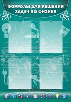 Стенд "Формулы для решения задач по физике" Вариант 3 - fgospostavki.ru - Уфа