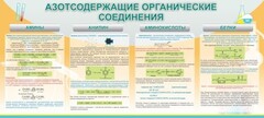 Стенд "Азотсодержащие органические соединения" - fgospostavki.ru - Уфа