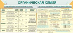 Стенд "Органическая химия" - fgospostavki.ru - Уфа