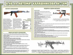 Стенд "Автомат Калашникова" - fgospostavki.ru - Уфа
