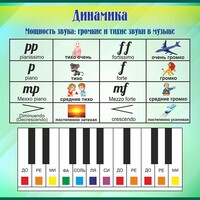 Стенд "Динамика" - fgospostavki.ru - Уфа