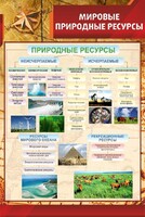 Стенд "Мировые природные ресурсы" - fgospostavki.ru - Уфа