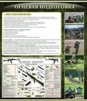 Стенд "Огневая подготовка" Вариант 3 - fgospostavki.ru - Уфа
