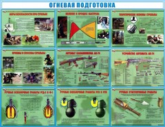Стенд "Огневая подготовка" Вариант 4 - fgospostavki.ru - Уфа