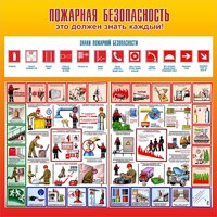 Стенд "Пожарная безопасность" Вариант 3 - fgospostavki.ru - Уфа