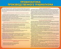 Стенд "Профилактика производственного травматизма" - fgospostavki.ru - Уфа