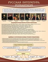 Стенд "Романтизм" - fgospostavki.ru - Уфа