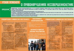 Стенд "Уголок психолога" Вариант 4 - fgospostavki.ru - Уфа