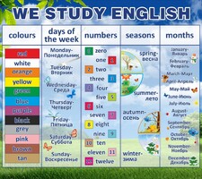 Стенд "We study english" - fgospostavki.ru - Уфа