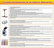 Стенд "Техника безопасности на уроках биологии" Вариант 2 - fgospostavki.ru - Уфа