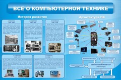 Стенд "Всё о компьютерной технике" - fgospostavki.ru - Уфа
