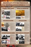 Стенд "Великая отечественная война (битвы)" - fgospostavki.ru - Уфа