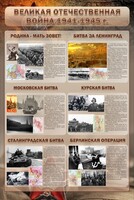 Стенд "Великая Отечественная война" (битвы) - fgospostavki.ru - Уфа