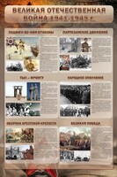 Стенд "Великая отечественная война (события)" - fgospostavki.ru - Уфа