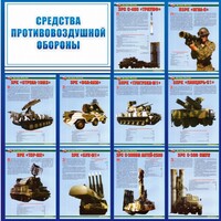 Стенд "Средства противовоздушной обороны" - fgospostavki.ru - Уфа