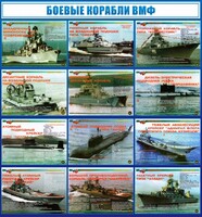 Стенд "Боевые корабли ВМФ" - fgospostavki.ru - Уфа