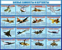 Стенд "Боевые самолеты и вертолеты" - fgospostavki.ru - Уфа