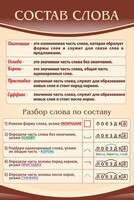 Стенд "Состав слова" - fgospostavki.ru - Уфа