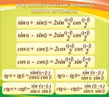 Стенд "Тригонометрические формулы" - fgospostavki.ru - Уфа