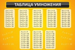 Стенд "Таблица умножения" Вариант 1 - fgospostavki.ru - Уфа