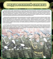 Стенд "Виды военной службы" - fgospostavki.ru - Уфа