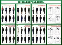 Стенд "Военная форма одежды" - fgospostavki.ru - Уфа
