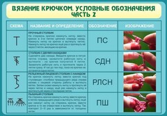 Стенд "Вязание крючком. Условные обозначения. Часть 2" - fgospostavki.ru - Уфа