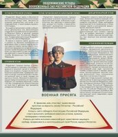 Стенд "Уставы. Закон военной службы. Военная присяга" - fgospostavki.ru - Уфа