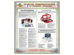 Стенд "Средства индивидуальной и групповой защиты" - fgospostavki.ru - Уфа