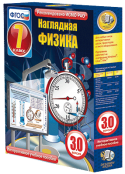 Физика - fgospostavki.ru - Уфа