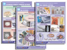 Химия - fgospostavki.ru - Уфа