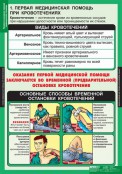Кабинет ОБЖ и НВП - fgospostavki.ru - Уфа
