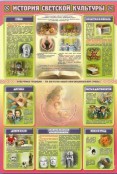 Основы религиозных культур и светской этики - fgospostavki.ru - Уфа
