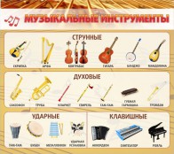 Музыка - fgospostavki.ru - Уфа