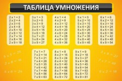 Математика - fgospostavki.ru - Уфа