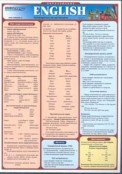 Иностранные языки - fgospostavki.ru - Уфа