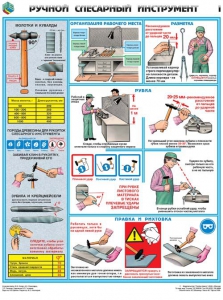 Комплект плакатов "Ручной слесарный инструмент" - fgospostavki.ru - Уфа