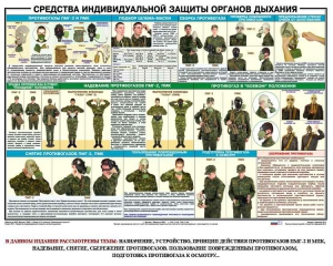 Комплект плакатов "Химическая защита" - fgospostavki.ru - Уфа