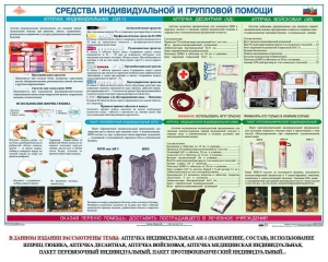 Комплект плакатов "Оказание первой доврачебной медицинской помощи" - fgospostavki.ru - Уфа