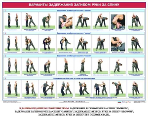 Комплект плакатов "Боевые приемы борьбы" - fgospostavki.ru - Уфа