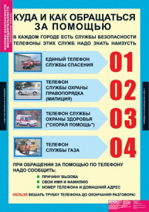 Комплект таблиц. Основы безопасности жизнедеятельности 1-4 классы. - fgospostavki.ru - Уфа