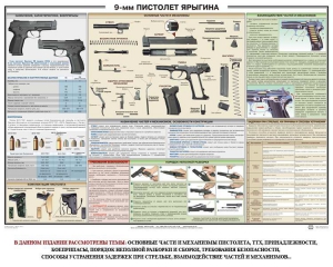 Плакат "9-мм пистолет Ярыгина" - fgospostavki.ru - Уфа