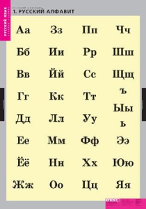 Комплект таблиц. Русский язык. Русский алфавит. - fgospostavki.ru - Уфа