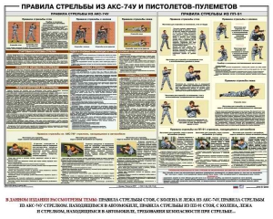 Плакат "Правила стрельбы из АКС-74У и пистолетов-пулеметов" - fgospostavki.ru - Уфа