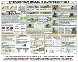 Плакат "Приемы и правила стрельбы из снайперских винтовок" - fgospostavki.ru - Уфа