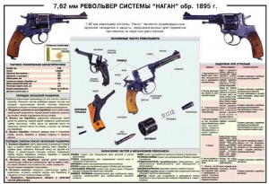 Плакат "7,62-мм револьвер системы "Наган" образец 1985 года" - fgospostavki.ru - Уфа