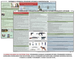 Комплект плакатов "Правила применения и сохранности оружия и спецсредств" - fgospostavki.ru - Уфа